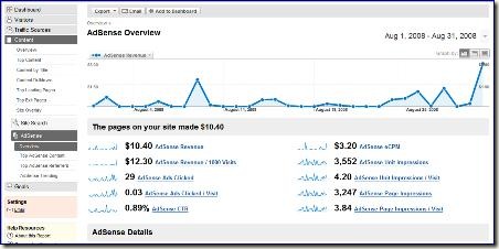 Analytics_EN