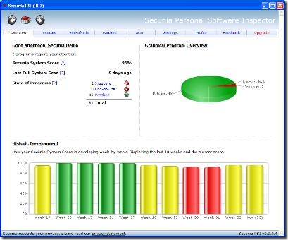 psi_overview