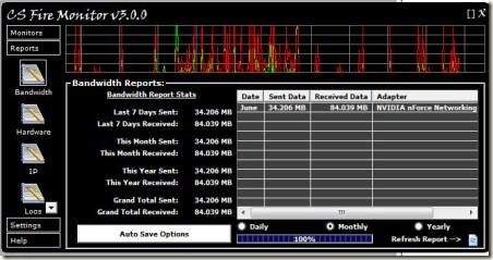 cs_fire_monitor