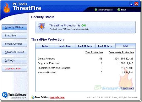 threatfire